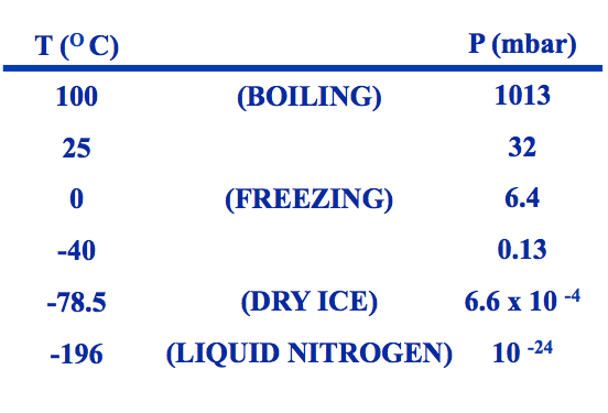 boiling_point_short_path_distillation_fractional_distillate_cbd_thc_separation_terpenes_clear_golden_oil_cannabis_hemp_concentrate _remove_smell_taste.png