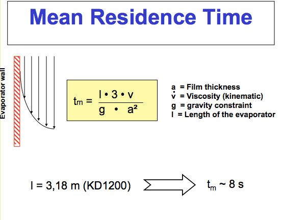 Residence_time_short_path_distillation_fractional_distillate_thc_cbd_terpenes_watertek_clear_concentrates_extraction_refine